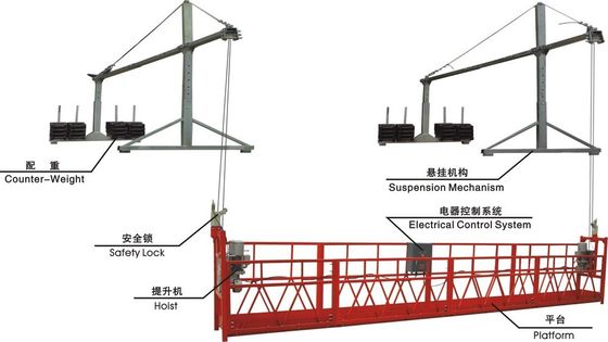 ZLP800 8.3 m/min Steel Rope Suspended Platform for Rated Capacity 800 kg
